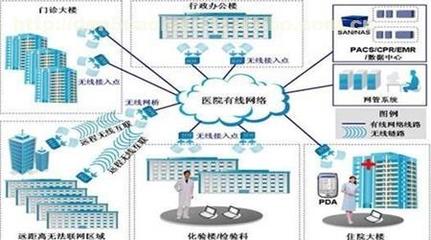云启未来 亿源数通与您共筑数智转型新篇章